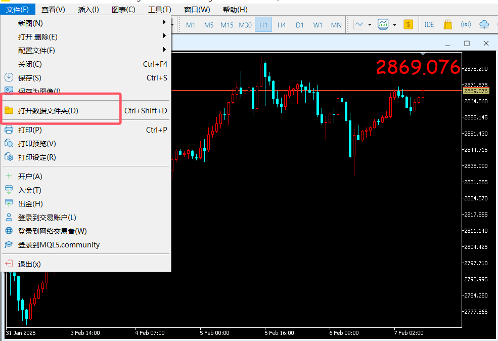 MT4,MT5导入自定义指标通用方法